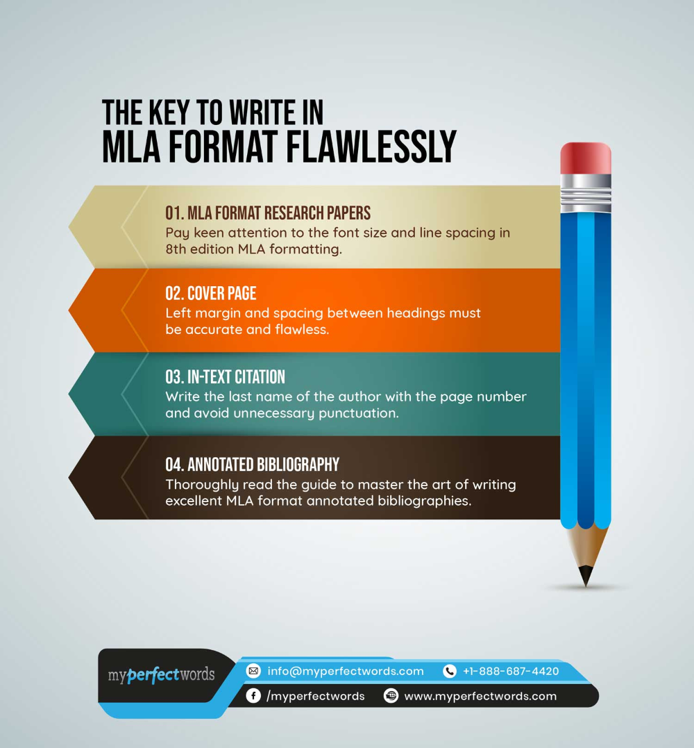 MLA Format and MLA Citation - Writing Guide & Examples | Paper writing  service, Guided writing, Mla format